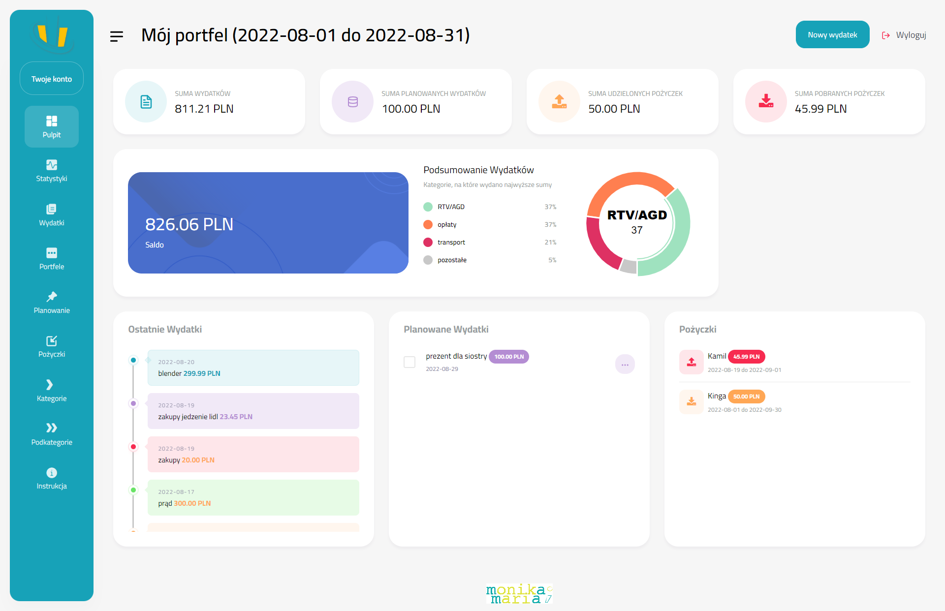 Tracking Money - Home